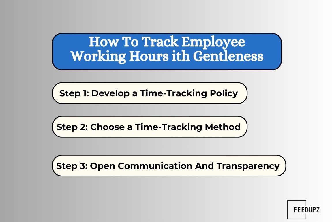 How To Track Employee Working Hours